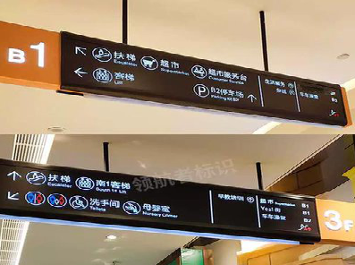 田林如何通过商场标识牌引导客流分布？